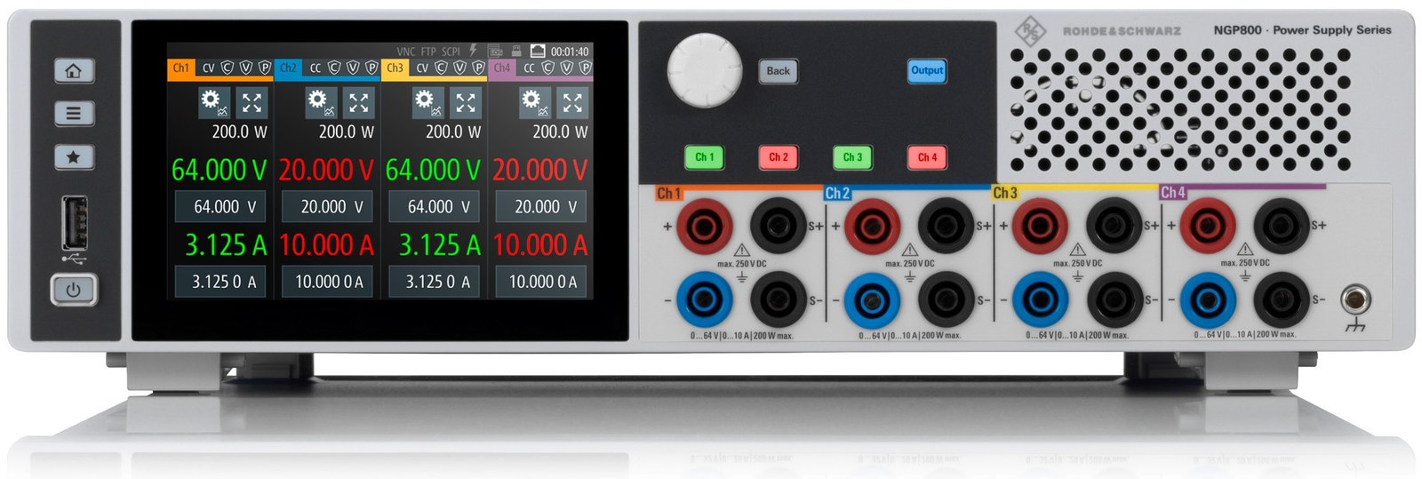 Nguồn DC đa kênh Rohde & Schwarz NGP814